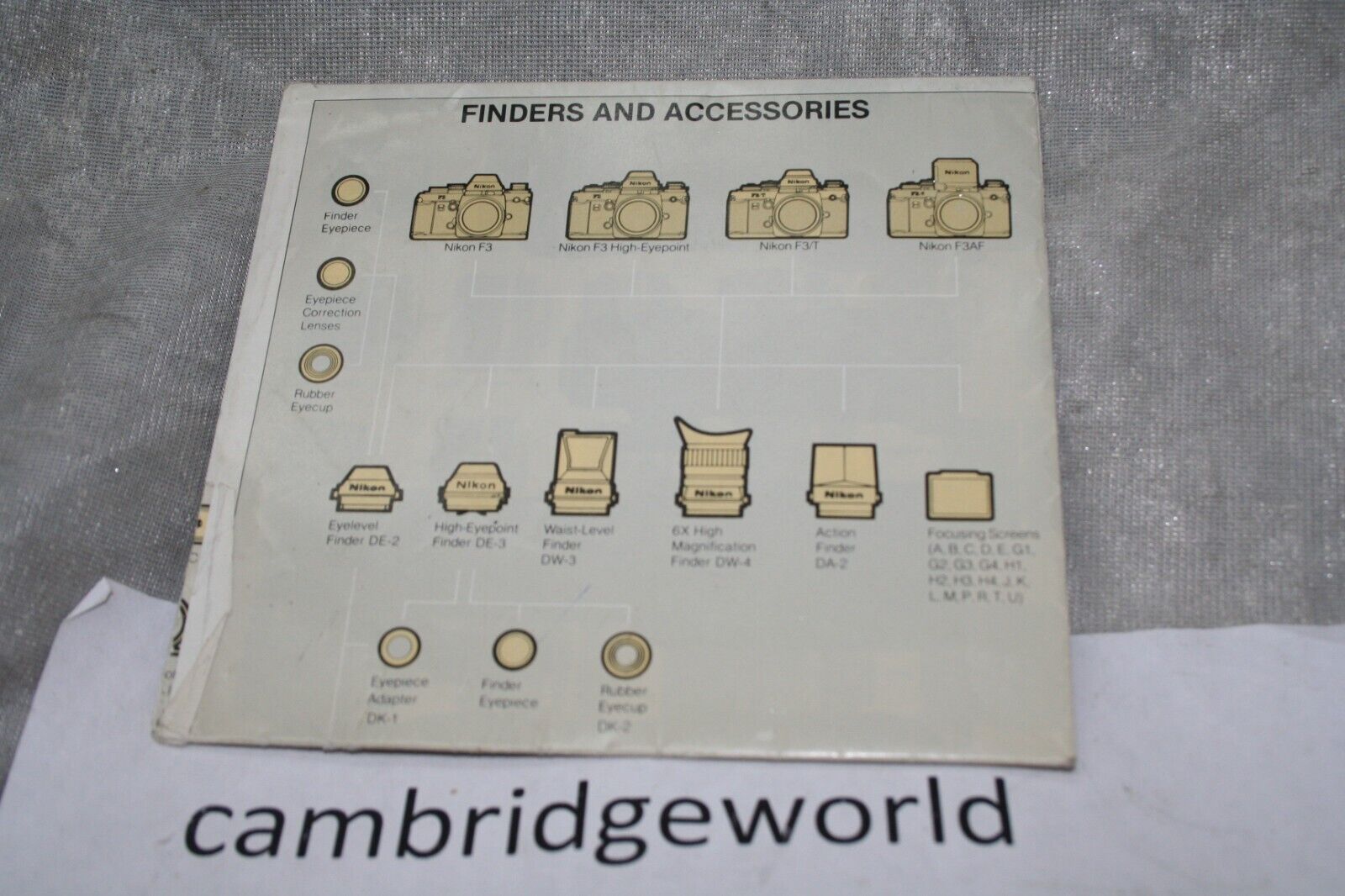 Cambridge World Inc