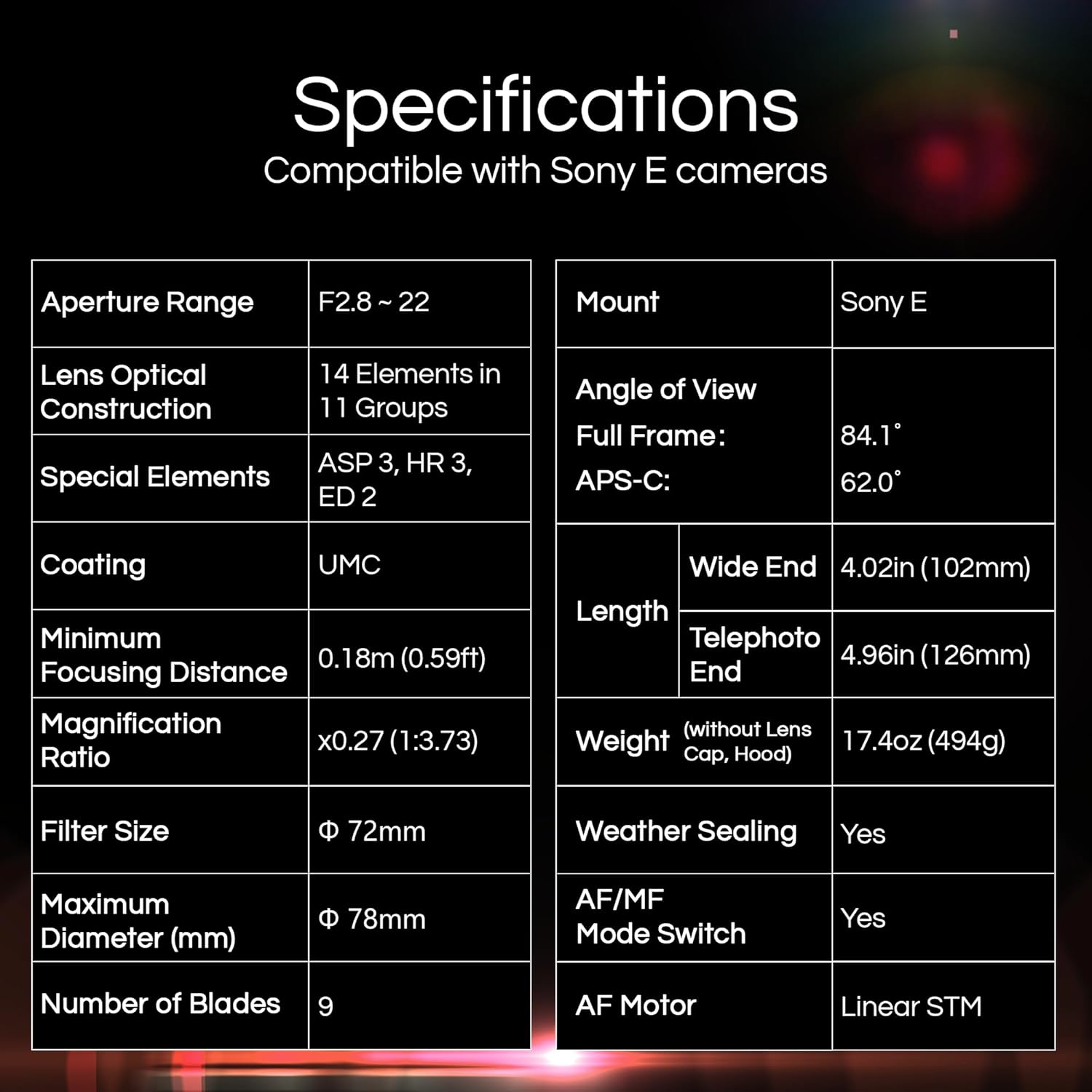 Rokinon 24-60mm F2.8 Zoom Lens for Sony FE Mount