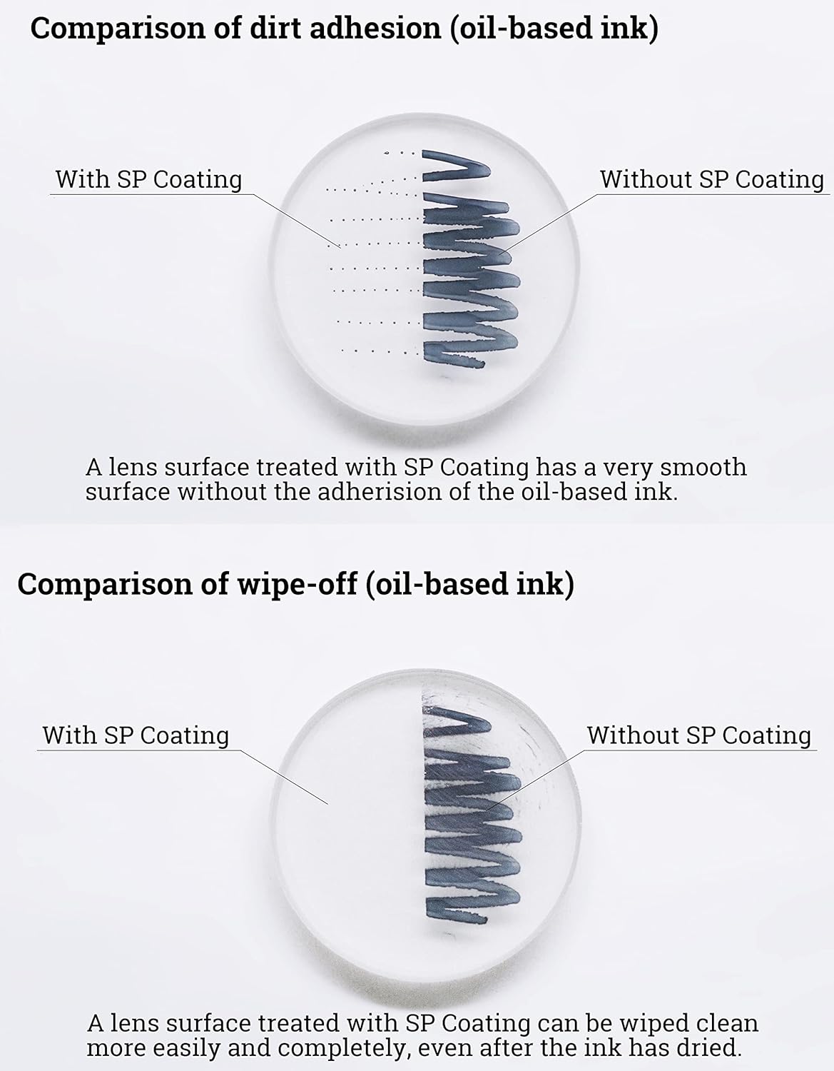 Pentax HD PENTAX-D FA50mmF1.4 SDM AW Single-focus standard lens New-generation, Star-series lens Extra-sharp, high-contrast images Free of flare and ghost images, Black