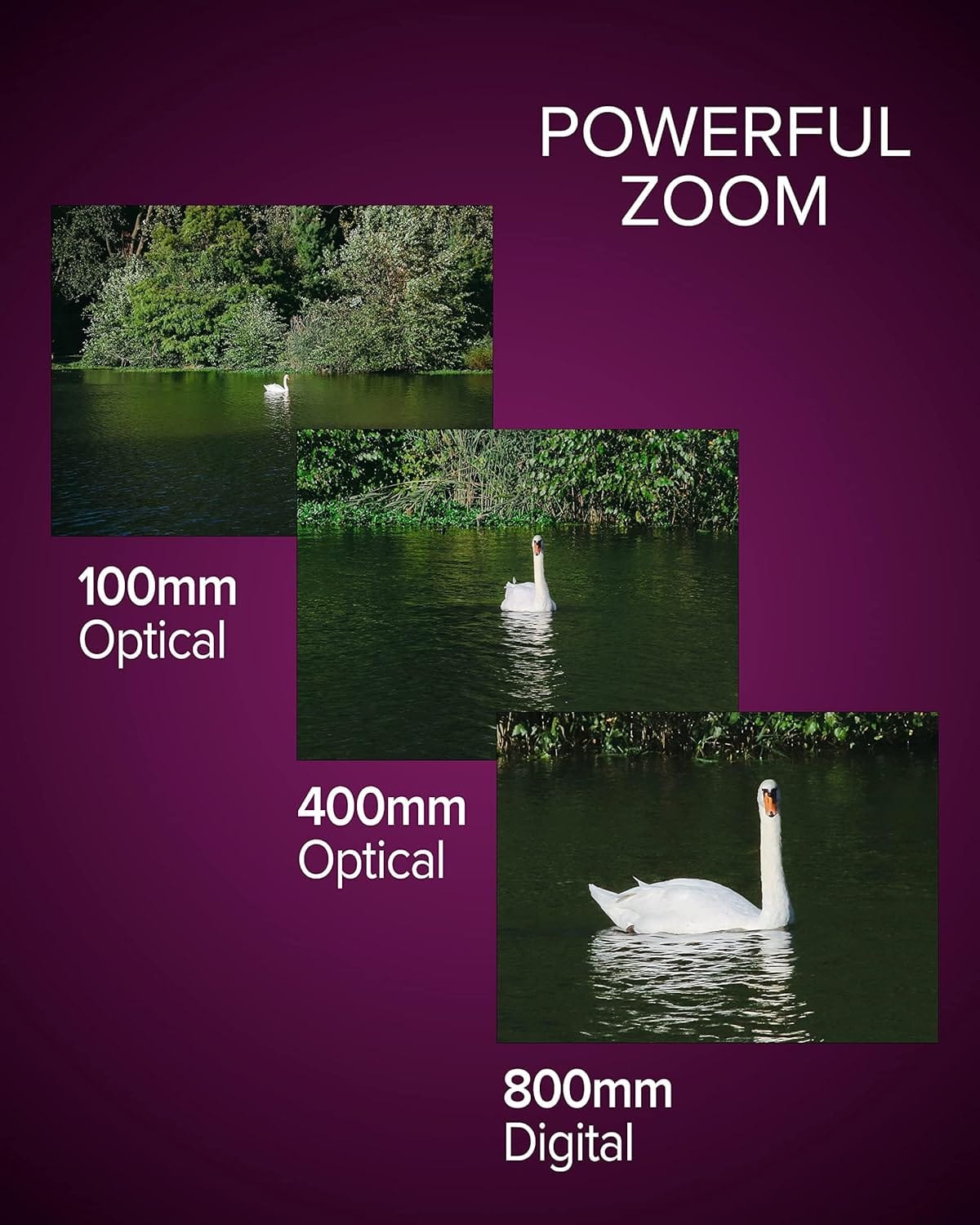 Canon Canon ZOOM Digital Monocular (White)