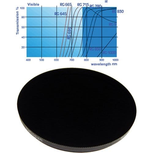 Heliopan Heliopan 27mm Infrarot 645 Filter
