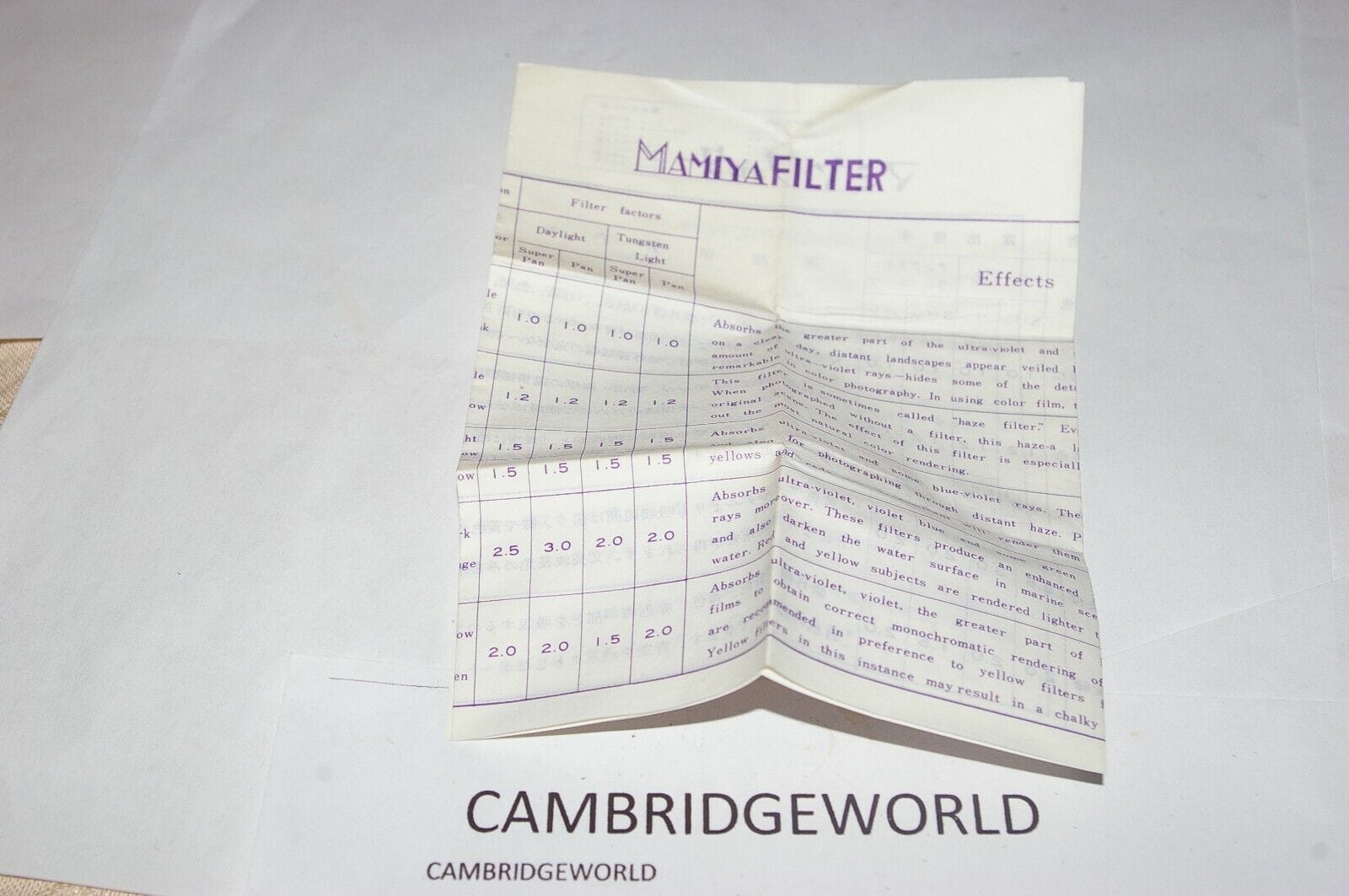 Mamiya Cameras & Photo:Lenses & Filters:Filters 55mm MAMIYA BRAND ORANGE OPTICAL GLASS SCREW IN FILTER NEW OLD STOCK WITH CASE