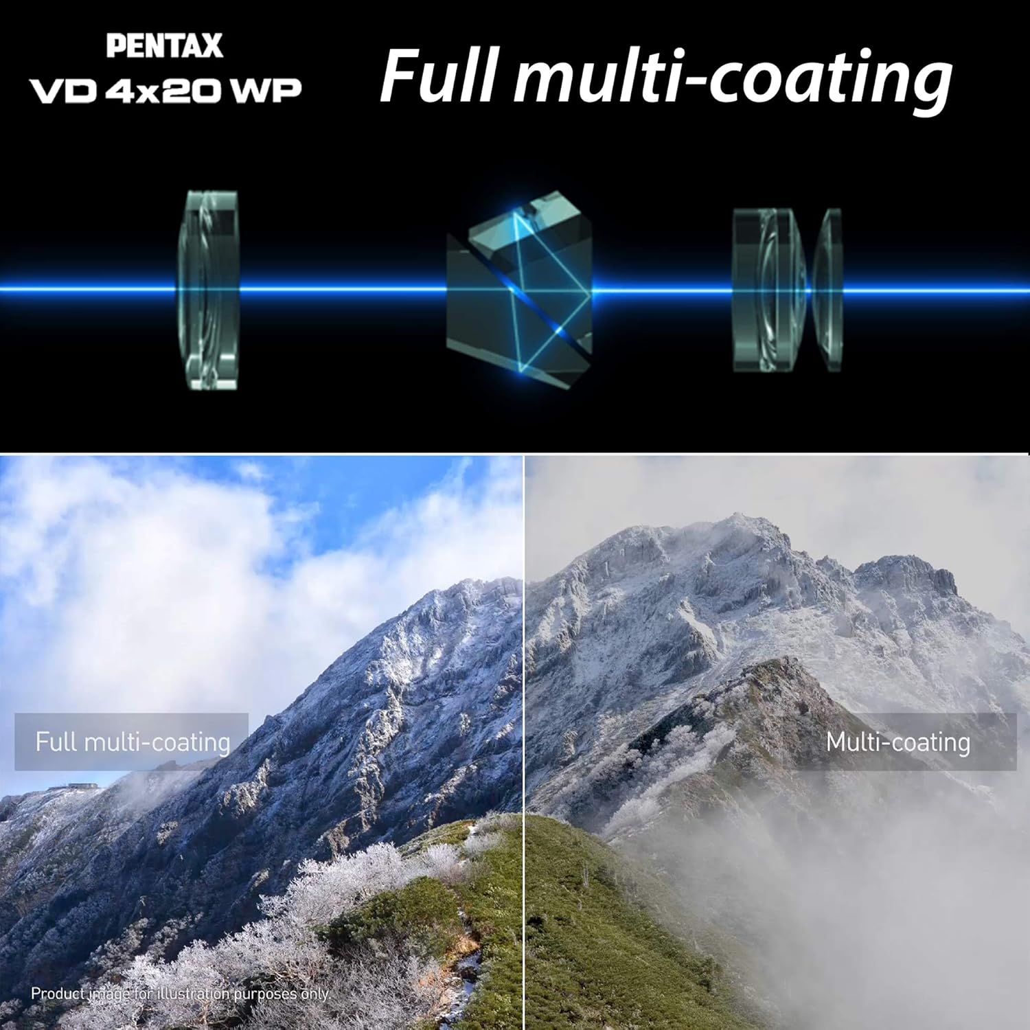 Pentax Cameras & Photo:Binoculars & Telescopes:Binoculars & Monoculars Pentax VD 4x20 WP Unique 3 in 1 Binoculars