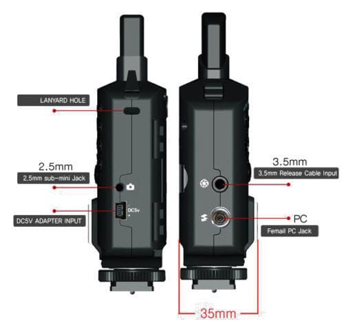 PocketWizard PocketWizard Plus III Transceiver (Black) + G-Wiz Vault Gear Case (Black)