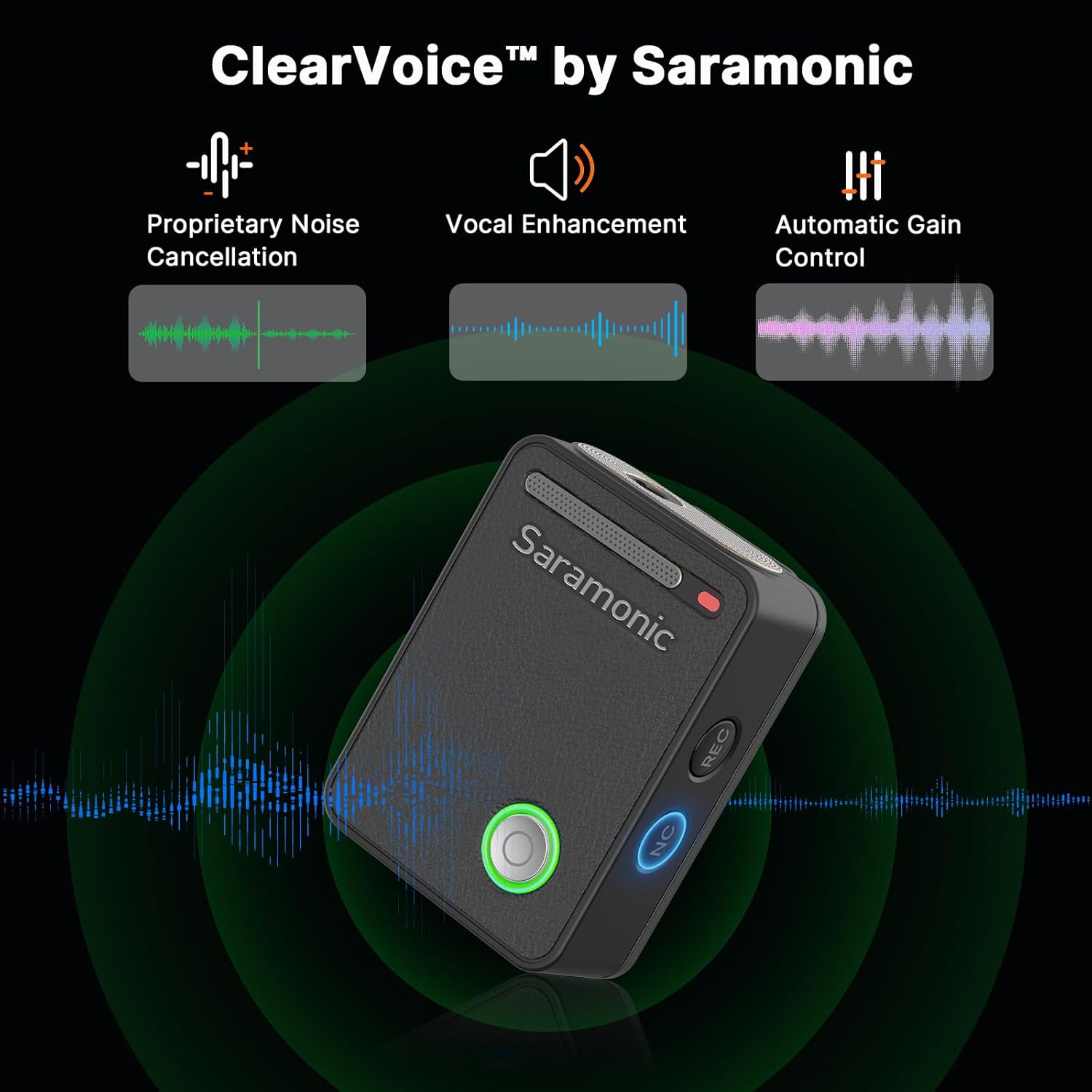 Saramonic Saramonic Ultra 2-Person Universal Wireless Mic System USB-C and 5-Pin (ULTRA03)