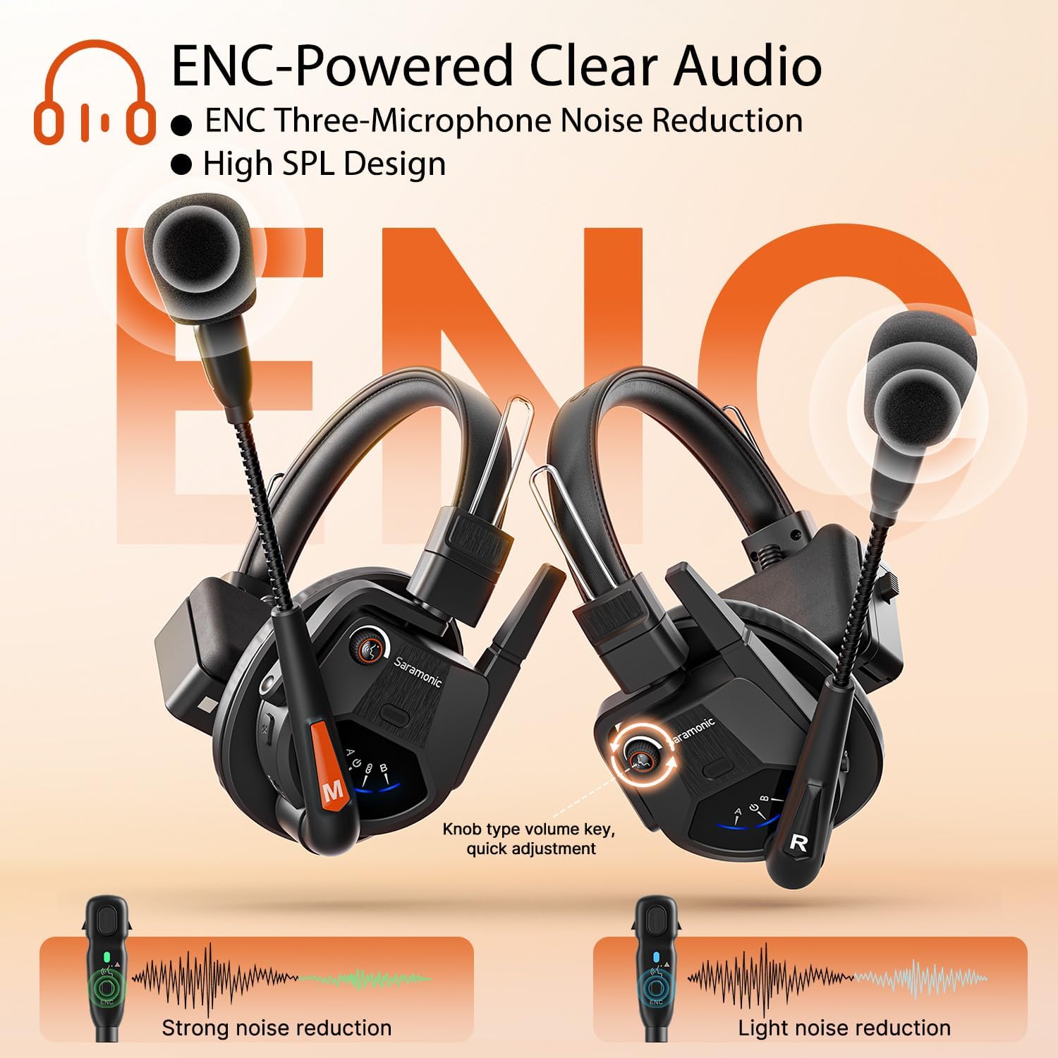 Saramonic Saramonic WiTalk9-3S 3-Person Full-Duplex Wireless Intercom System with Single-Ear Headsets (1.9 GHz)